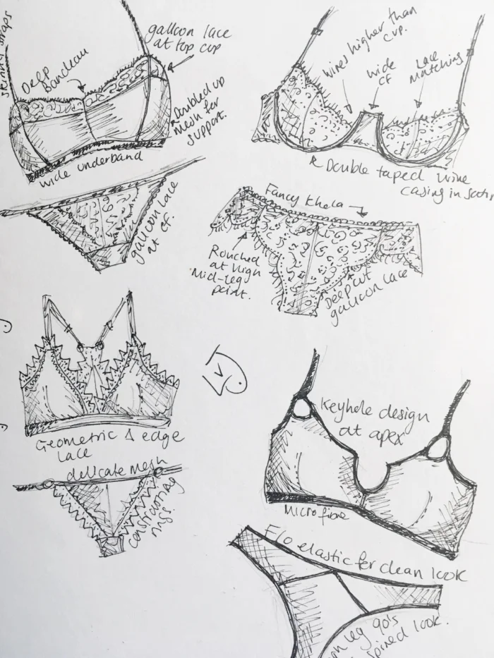 Do I need to take a contour fashion course to become a lingerie